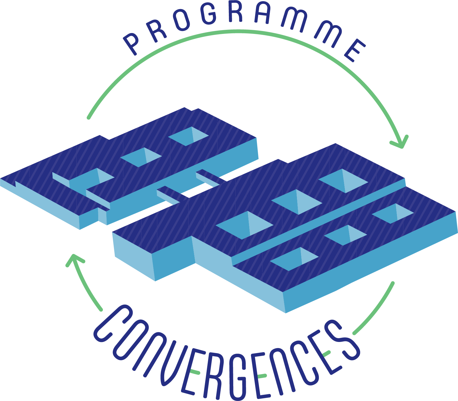 Programme Convergences